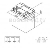 Аккумулятор VARTA Blue Dynamic A15 40 Ач (A/h) прямая полярность - 540127033