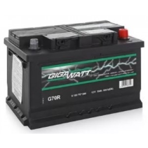 GIGAWATT